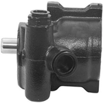Order Remanufactured Power Steering Pump Without Reservoir by CARDONE INDUSTRIES - 20-878 For Your Vehicle