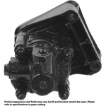 Order Remanufactured Power Steering Pump Without Reservoir by CARDONE INDUSTRIES - 21-5044 For Your Vehicle