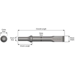 Order Coupe-rivets par AJAX TOOLS - A962 For Your Vehicle