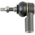 Order Rod End by FABTECH - FTS20277 For Your Vehicle