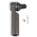 Order Rod End by FABTECH - FTS70110 For Your Vehicle