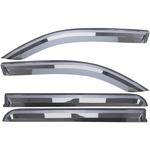 Order Side Window Deflector by PUTCO - 480070 For Your Vehicle