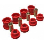 Order Suspension Bushing Kit by ENERGY SUSPENSION - 7.1117R For Your Vehicle