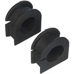 Order MEVOTECH - MK80772 - Sway Bar End Bushing For Your Vehicle