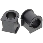 Order Sway Bar End Bushing by MEVOTECH - MS40831 For Your Vehicle