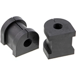 Order Sway Bar End Bushing by MEVOTECH - MS80859 For Your Vehicle
