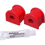 Order Sway Bar Frame Bushing Or Kit by ENERGY SUSPENSION - 19.5107R For Your Vehicle