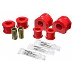 Purchase Sway Bar Frame Bushing Or Kit by ENERGY SUSPENSION - 4.5195R