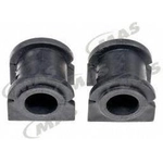 Order Sway Bar Frame Bushing Or Kit by MAS INDUSTRIES - BSK81559 For Your Vehicle