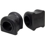 Order MEVOTECH - BGK7353 - Stabilizer Bar Bushing Kit For Your Vehicle