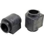 Order Sway Bar Frame Bushing Or Kit by MEVOTECH - BGK80774 For Your Vehicle