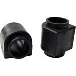 Order Sway Bar Frame Bushing Or Kit by MEVOTECH - BGK80775 For Your Vehicle