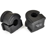 Order Sway Bar Frame Bushing Or Kit by MEVOTECH - BGK80812 For Your Vehicle
