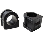 Order Sway Bar Frame Bushing Or Kit by MEVOTECH - BGK80815 For Your Vehicle