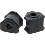 Order Sway Bar Frame Bushing Or Kit by MEVOTECH - BGK8794 For Your Vehicle