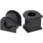 Order Sway Bar Frame Bushing Or Kit by MEVOTECH - BGK90526 For Your Vehicle