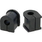 Order Sway Bar Frame Bushing Or Kit by MEVOTECH - BGK90547 For Your Vehicle