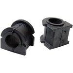 Order MEVOTECH - GS258103 - Stabilizer Bar Bushing Kit For Your Vehicle