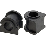 Order Sway Bar Frame Bushing Or Kit by MEVOTECH - BGS258103 For Your Vehicle