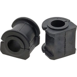 Order Sway Bar Frame Bushing Or Kit by MEVOTECH - BGS508142 For Your Vehicle
