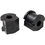 Order MEVOTECH - GS508144 - Stabilizer Bar Bushing Kit For Your Vehicle