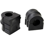 Order MEVOTECH - GS508146 - Stabilizer Bar Bushing Kit For Your Vehicle