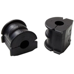 Order MEVOTECH - BGS508150 - Stabilizer Bar Bushing Kit For Your Vehicle