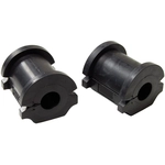 Order MEVOTECH - GS608115 - Stabilizer Bar Bushing Kit For Your Vehicle