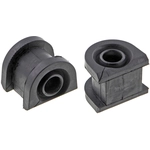 Order MEVOTECH - GS80436 - Stabilizer Bar Bushing Kit For Your Vehicle