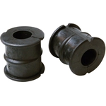 Order MEVOTECH - GS25304 - Stabilizer Bar Bushing Kit For Your Vehicle