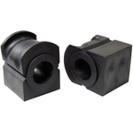 Order MEVOTECH - CGS40875 - Stabilizer Bar Bushing Kit For Your Vehicle