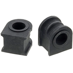 Order MEVOTECH - MK201532 - Stabilizer Bar Bushing Kit For Your Vehicle