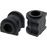 Order Sway Bar Frame Bushing Or Kit by MEVOTECH - MS258182 For Your Vehicle