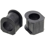 Order MEVOTECH - MS408145 -  Front Stabilizer Bar Bushing Kit For Your Vehicle