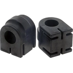 Order Sway Bar Frame Bushing Or Kit by MEVOTECH - MS408152 For Your Vehicle