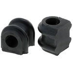 Order MEVOTECH - MS908135 - Stabilizer Bar Bushing Kit For Your Vehicle