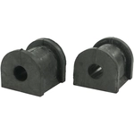 Order Sway Bar Frame Bushing Or Kit by MEVOTECH - MK200830 For Your Vehicle
