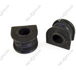 Order Sway Bar Frame Bushing Or Kit by MEVOTECH - MK6686 For Your Vehicle