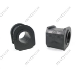 Order Sway Bar Frame Bushing Or Kit by MEVOTECH - MK80093 For Your Vehicle