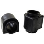 Order Sway Bar Frame Bushing Or Kit by MEVOTECH - MK80775 For Your Vehicle