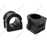 Order Sway Bar Frame Bushing Or Kit by MEVOTECH - MK80815 For Your Vehicle