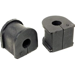 Order Sway Bar Frame Bushing Or Kit by MEVOTECH - MS60887 For Your Vehicle