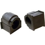 Order Sway Bar Frame Bushing Or Kit by MEVOTECH - MS76403 For Your Vehicle