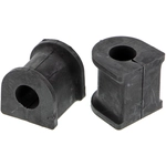 Order Sway Bar Frame Bushing Or Kit by MEVOTECH - MS80871 For Your Vehicle