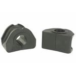 Order MEVOTECH ORIGINAL GRADE - GK80073 - Stabilizer Bar Bushing Kit For Your Vehicle