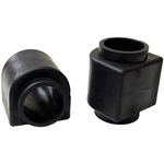 Order MEVOTECH ORIGINAL GRADE - GK80775 - Stabilizer Bar Bushing Kit For Your Vehicle