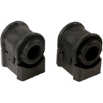 Order MOOG - K202145 - Stabilizer Bar Bushing Kit For Your Vehicle