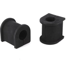 Order TRANSIT WAREHOUSE - TOR-K200627 - Sway Bar Frame Bushing Or Kit For Your Vehicle