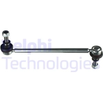Order DELPHI - TC2640 - Sway Bar Link Kit For Your Vehicle