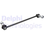 Order DELPHI - TC5533 - Sway Bar Link Kit For Your Vehicle